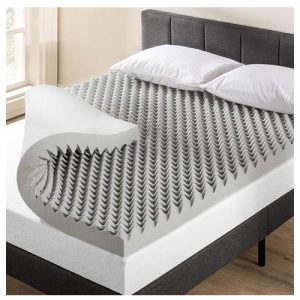 Ripple egg box Mattress Topper